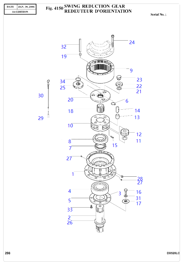 DH500 回转牙箱